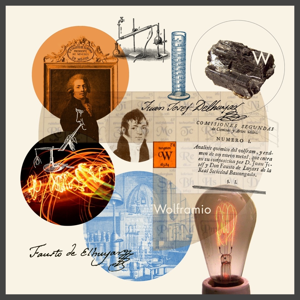 Collage sobre el descubrimiento del Wolframio y sus usos