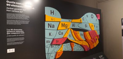 Naturako 90 elementu kimikoak eta hauek duten desagertzeko arriskua